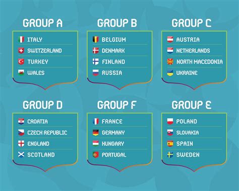 euro 2021 site officiel.